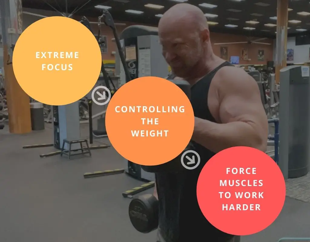 3 conscious methods of building muscle